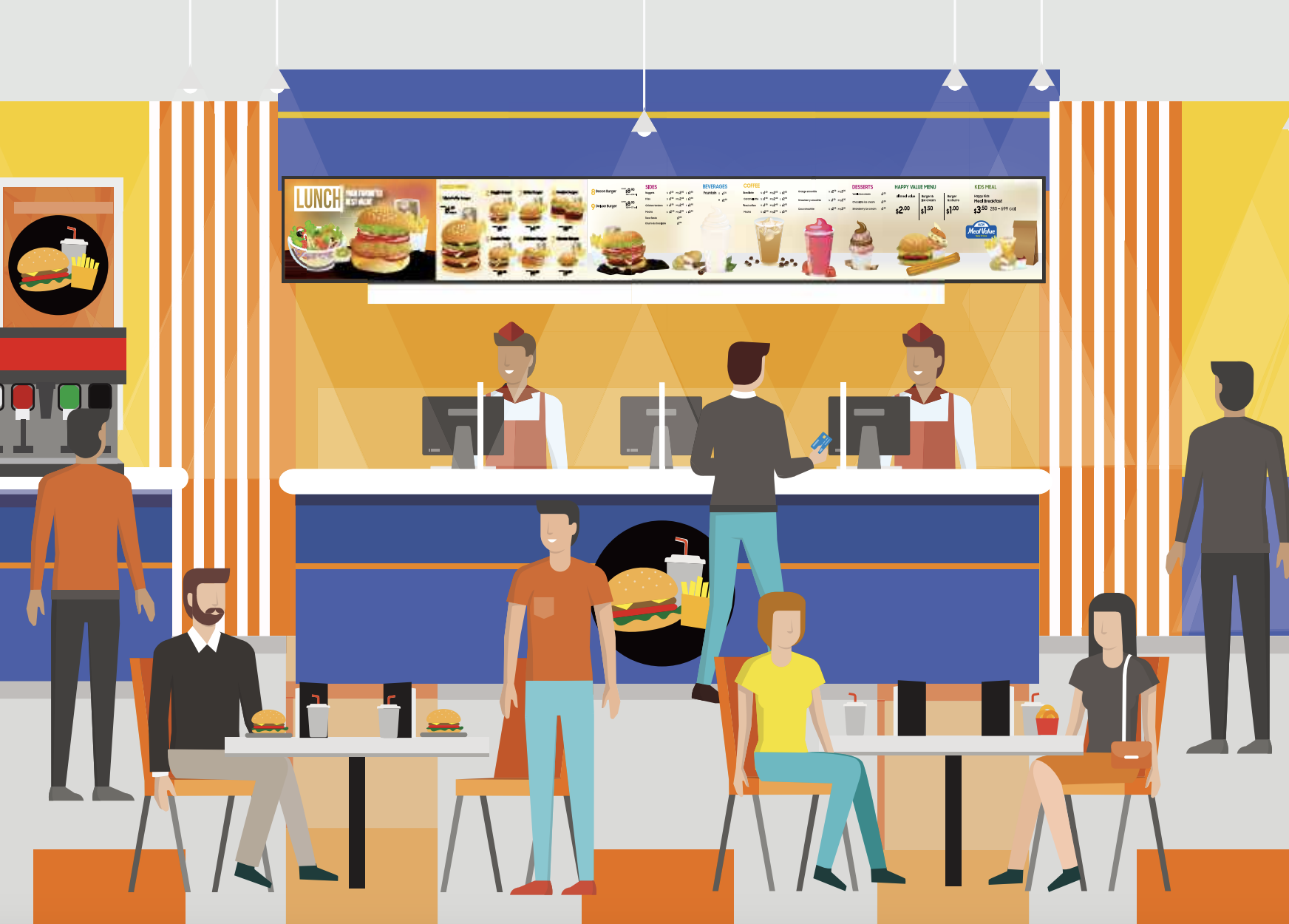 Digital Signage Displays In Fast Food Industry